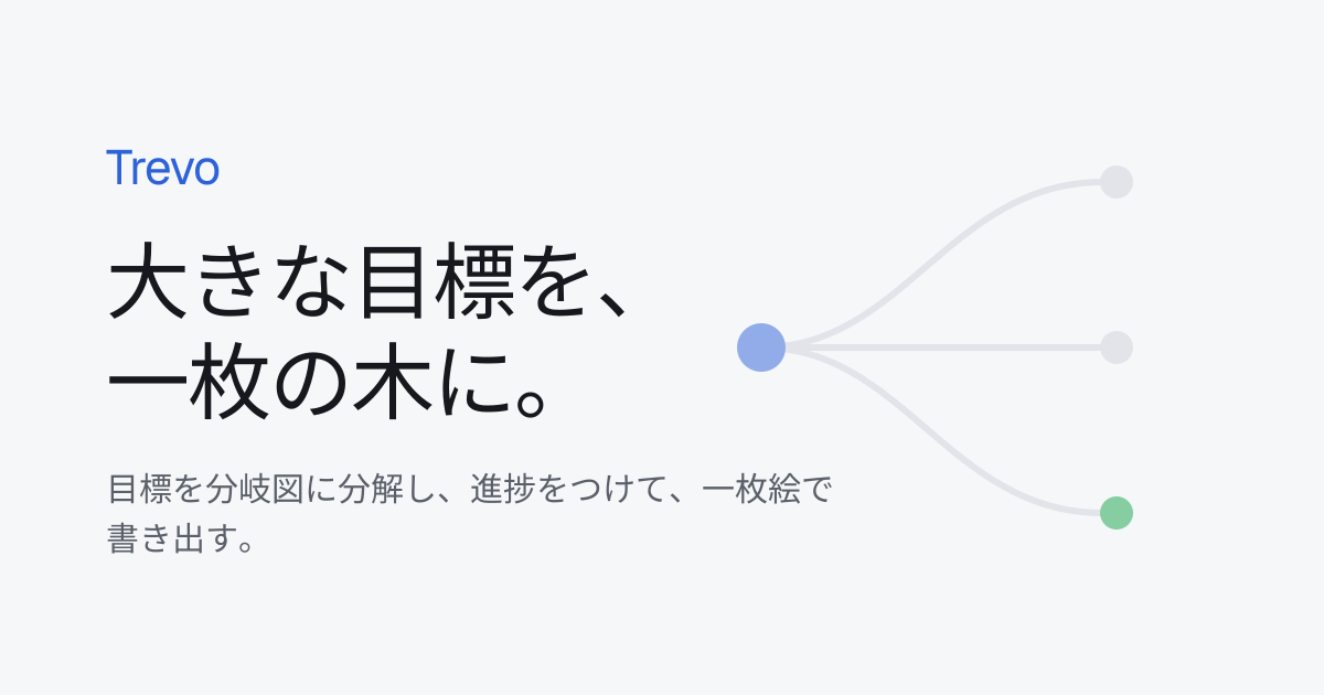 Trevo — 大きな目標を、一枚の木に。